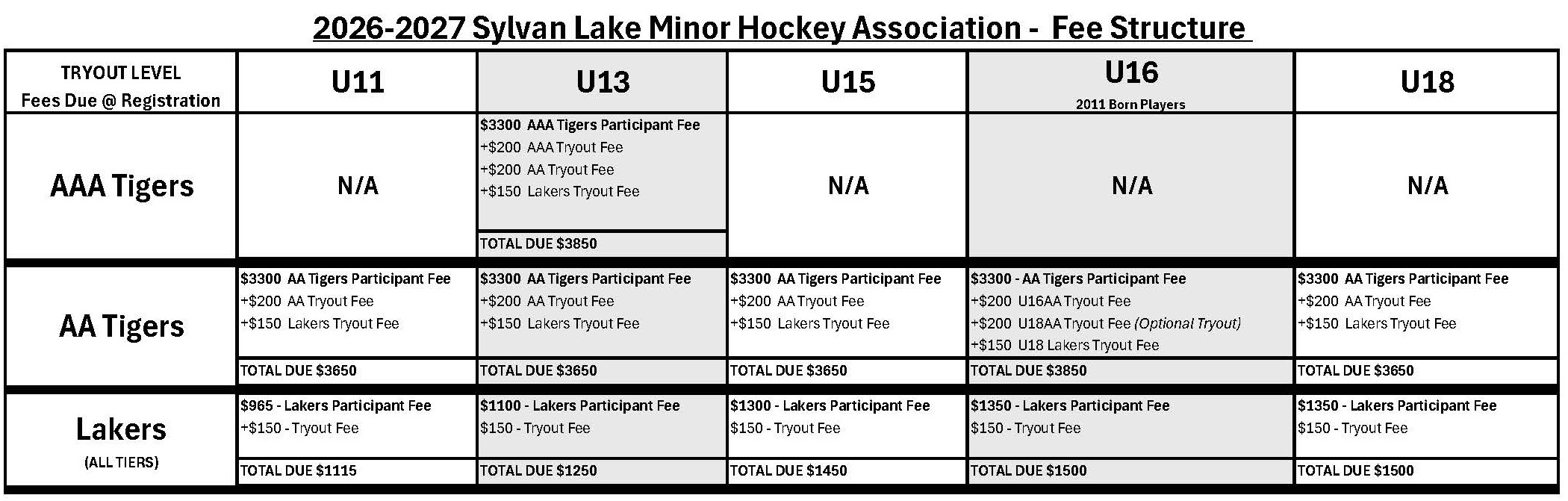Participant Fee Structure 2026 - Horizontal